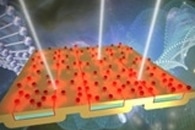 Making Wavelike Plasmons in Atomically Thin 2D Materials