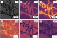 Sandia Labs Helps Company to Move Metals Characterization Technology Forward