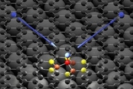 New Study Shows Magnetic Relaxation Depends on Orientation of Molecule