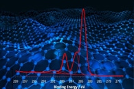 Study Explores New Ways to Create Interactions Between Distant Electrons