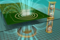 Researchers Squeeze Thermal Fluctuations of Vibrating String Resonator
