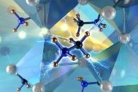 Excitation of Multiport Photonic Lattice Forms High-Dimensional Lattices