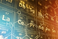 Novel Laser Resonance Chromatography to Analyze Superheavy Elements