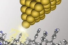 Researchers Propose a New Topological Invariant ? in Systems with S4 Symmetry