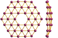 Unusual Magnetic Properties of Chromium Tribromide Open New Possibilities for Electronic Devices