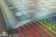 Heat Resilient Silver Circuitry with Assist from Nickel for Extreme Electronics