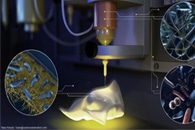 Researchers Propose New Way to Control Microstructure, Performance of 3D Printed Human Implants