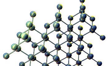 Study Reveals a Novel Technique for Modeling Fermionic Particles