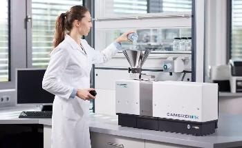 Reliable Particle Shape Analysis Offered By CAMSIZER®