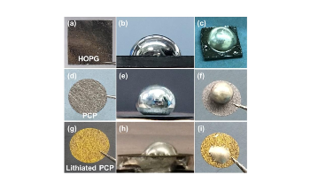 Replacing Graphite-Based Anodes with Li Metal Offers a New, Promising Approach