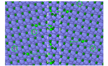 New Method to Improve the Mortar of Ceramic Materials