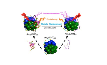 Study on Pseudo-Anti-Galvanic Reaction Could Help Modulate Nanoparticles