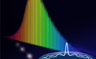 New Method to Create Unique, Inexpensive, Easy-to-Use Plasmonic Components
