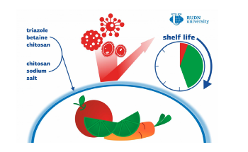Chemists Develop Antibacterial Coating Film for Storing Food Products