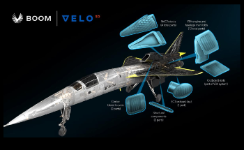 Boom Supersonic Rolls Out XB-1 Aircraft with Flight Hardware Components 3D Printed by VELO3D