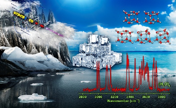 Study Offers Fundamental Understanding of Processes Behind Ice Formation