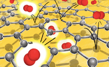 Los Alamos Scientists Find a Way to Quickly Test Rust on Graphene-Protected Cars, Planes, Ships