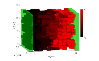 New Method to 3D-Print Novel Electronic Devices