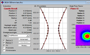 How CO2 lasers deliver consistent quality