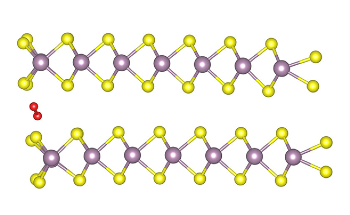 New Optimized Light-Energized Material Could Power Future IoT Devices