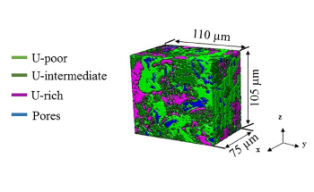Study may Lead to More Improved Designs and Models of Nuclear Fuels