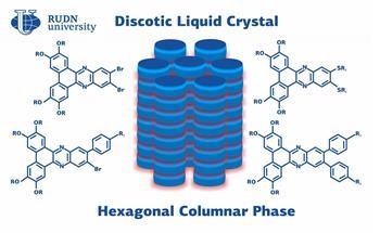 New Dibenzophenazine-Based Liquid Crystals for Use in Optoelectronics, Solar Panels