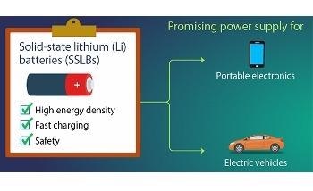 Study may Lead to New Battery Designs with Increased Capacity