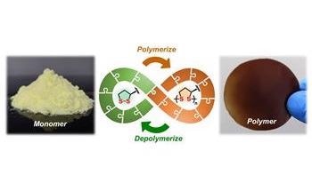 Polymers Made from Lipoic Acid Fully Depolymerize Under Mild Conditions