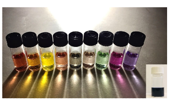 Hydrogen Extraction Using Photocatalytic Composite Polymer Nanoparticles