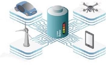 Thermo Fisher Scientific Introduces New In-line Measurement and Control System for Manufacturers of Lithium-ion Batteries