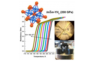 Researchers Perform Experimental Study of New High Temperature Superconductor