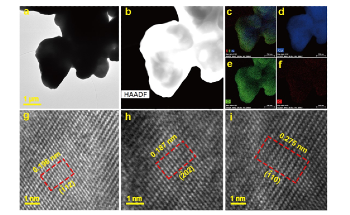 New Fenton-Like Catalyst Efficiently Degrades Tetracycline Pollutants in Water