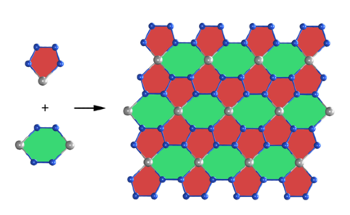 Modern Technology Helps Discover Beryllonitrene, a New 2D Material