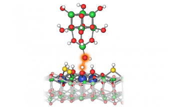 New Technique Helps Determine the Acidity of Molecules