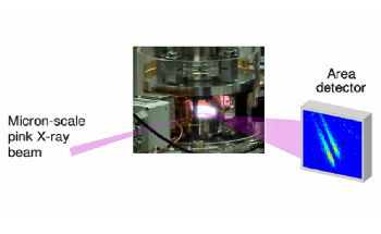 Study Reveals Key Atomic-Scale Mechanism Involved in Crystal Growth