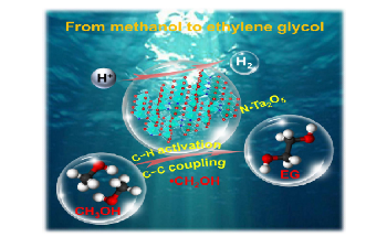 New Tantalum-Based Catalyst for Selective Activation of C-H Bond in Methanol