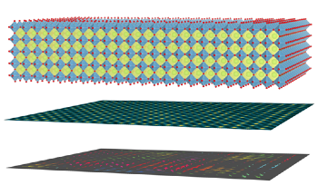 New Study Refutes the Existing Theories on Materials and Their Atomic Structure