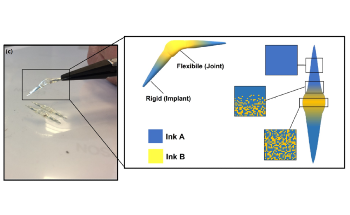 New 3D Printing Process Helps Create Customized Medical Devices