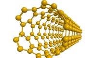 Altering 2D Material's Symmetry can Create a New Optoelectronic Phenomenon