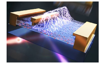 New Method Could Lead to Faster Communication Systems and Better Energy-Saving Electronics