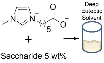 New Solvent Mixtures Could Simplify Production of Biofuels like Bioethanol