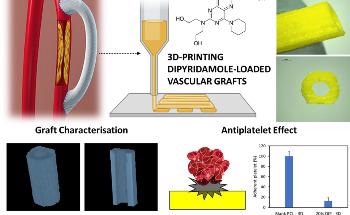 3D Printed Grafts Could Revolutionize the Treatment of Cardiovascular Disease