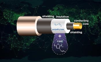 New Material Lowers Conductivity of Cables for Long-Distance Power Supply