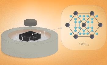 Researchers Experimentally Show Superconductivity in Cerium Superhydrides