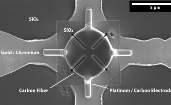 Researchers Measure Transverse Electrical Resistivity of Single Carbon Fiber