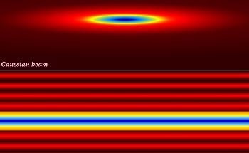 How Laser Beam Shaping can Advance 3D Printing Processes