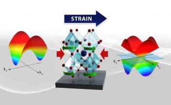 Researchers Uncover New 'Dancing' Quantum Material