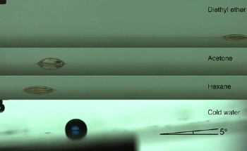 Novel Way to Navigate Liquids on a Surface in the Absence of External Force