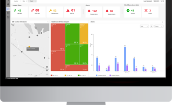 ABB’s Data Analytics Application Helps Industry Tackle Emissions