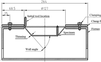 Polymer Use in Sheet Metal Forming Processes